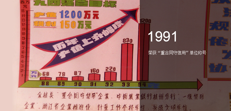 浙江久運車輛部件有限公司